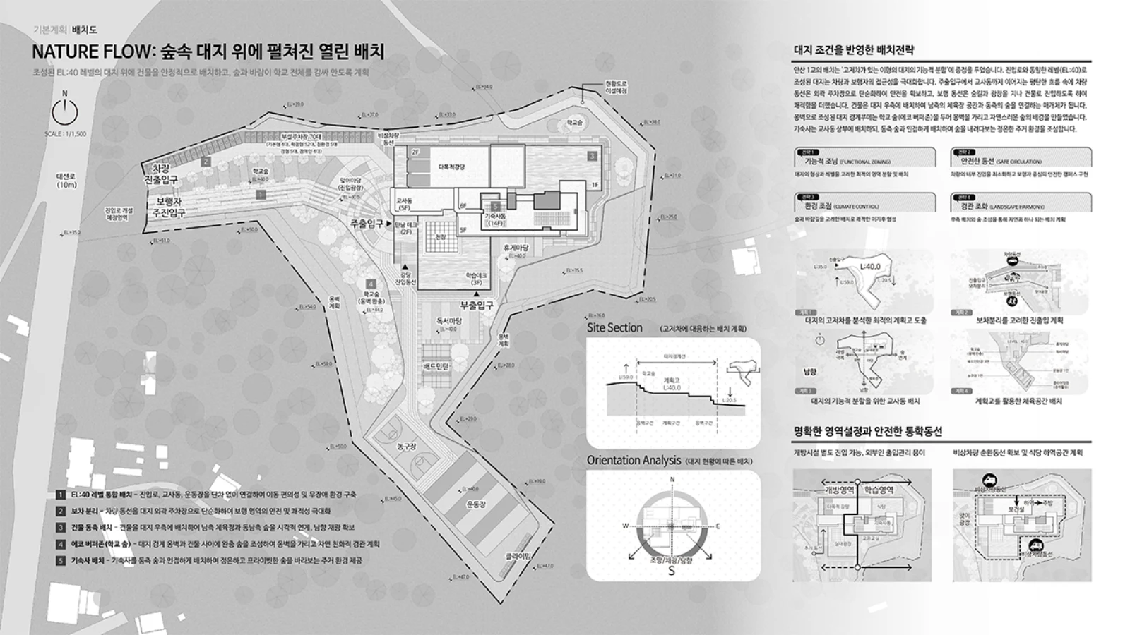경기안산1교 · 4 / 5