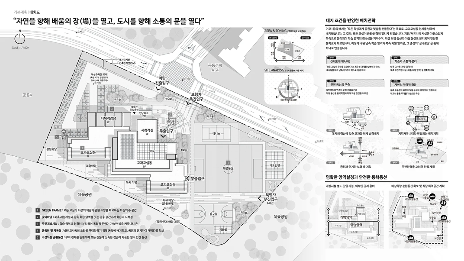거모1중학교 · 4 / 5