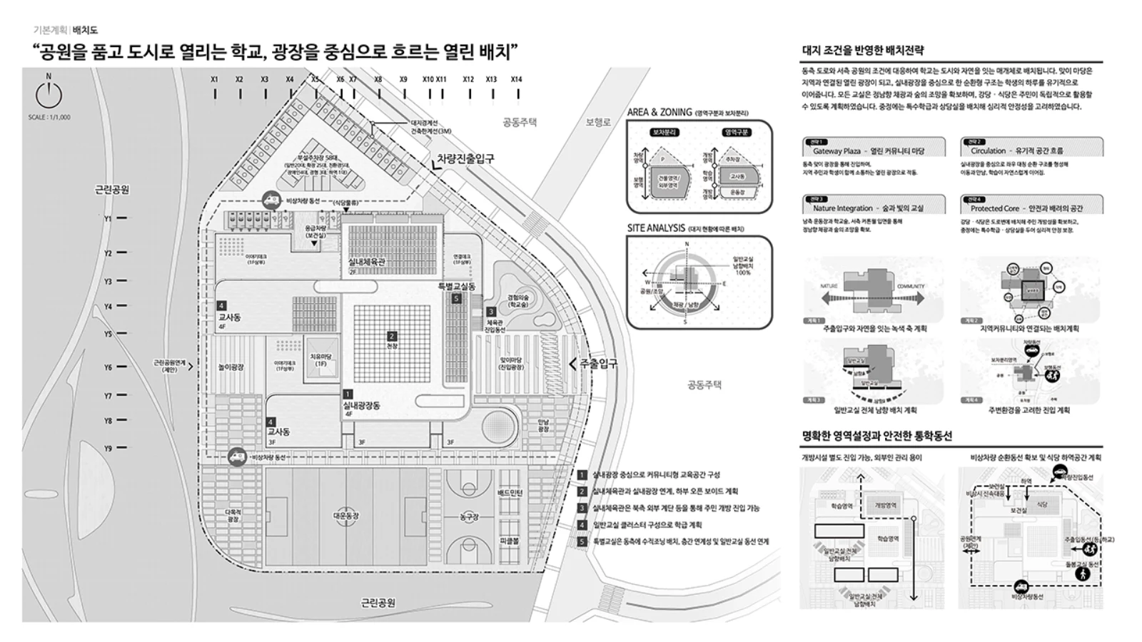 갈매역세권2초등학교 · 5 / 6