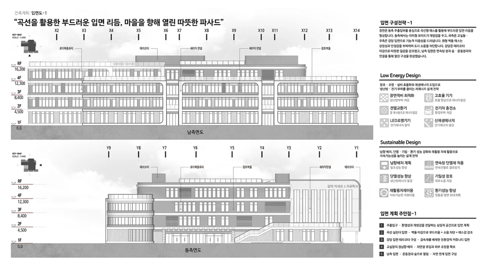 갈매역세권2초등학교 · 6 / 6